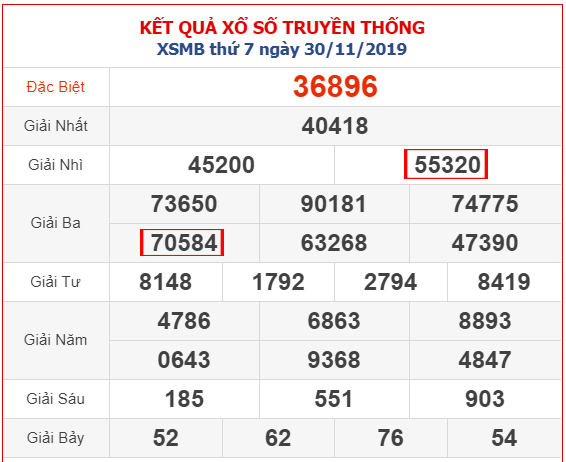 ket-qua-xsmb-ngay-30-thang-1-nam-2025